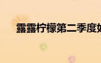 露露柠檬第二季度如何超出分析师预期