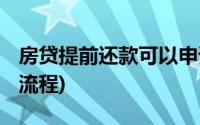 房贷提前还款可以申请几次 (清水房墙面装修流程)