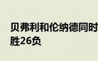 贝弗利和伦纳德同时出席 快船的总战绩是64胜26负