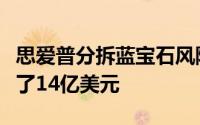 思爱普分拆蓝宝石风险投资公司为新投资筹集了14亿美元