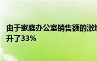 由于家庭办公室销售额的激增 家具零售商赫曼米勒的股价飙升了33%