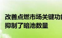 改善点燃市场关键功能的加拿大暗池规则已经抑制了暗池数量