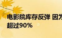 电影院库存反弹 因为制药商声称疫苗有效率超过90%