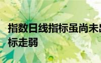 指数日线指标虽尚未出现明显卖点但分钟线指标走弱