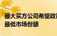 最大买方公司希望政策制定者考虑美国场馆的最低市场份额