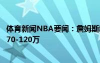 体育新闻NBA要闻：詹姆斯新秀球星卡即将拍卖预计成交价70-120万