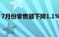 7月份零售额下降1.1% 低于预期的下降0.3%