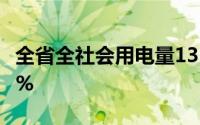 全省全社会用电量1317.3亿千瓦时同比增长8%