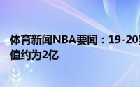 体育新闻NBA要闻：19-20赛季夺冠后湖人球衣广告商业价值约为2亿