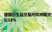 德国衍生品交易所欧洲期货交易所的第一季度净收入同比增长18％