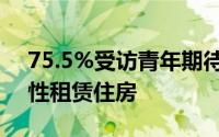 75.5%受访青年期待为年轻人提供更多保障性租赁住房