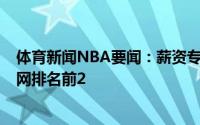 体育新闻NBA要闻：薪资专家8支球队需要缴奢侈税勇士篮网排名前2