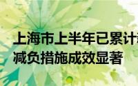 上海市上半年已累计新增减税降费931.3亿元减负措施成效显著