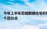 今年上半年百城新建住宅价格累计涨幅较去年同期扩大0.43个百分点