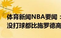 体育新闻NBA要闻：别骂了网友科林斯两年没打球都比施罗德高