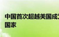 中国首次超越美国成为全球大公司数量最多的国家