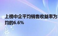 上榜中企平均销售收益率为5.3%低于美企的7.7%和全球平均的6.6%