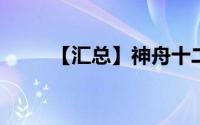 【汇总】神舟十二号实现五个首次