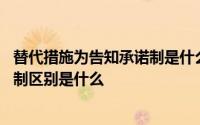 替代措施为告知承诺制是什么意思 告知承诺制和不告知承诺制区别是什么