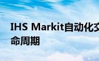 IHS Markit自动化交叉货币掉期的交易后生命周期