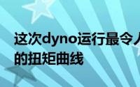 这次dyno运行最令人印象深刻的是非常平坦的扭矩曲线