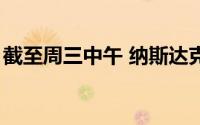 截至周三中午 纳斯达克综合指数已飙升近4%