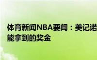 体育新闻NBA要闻：美记诺埃尔的合同中包含400万不太可能拿到的奖金