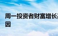 周一投资者财富增长高达1点76万亿的五个原因