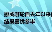 挪威游轮自去年以来首次在美国航行前公布的结果喜忧参半