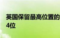 英国保留最高位置的金钱方面印度下滑至第74位