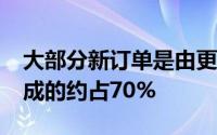 大部分新订单是由更实惠的GalaxyZFlip3组成的约占70%