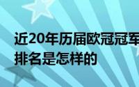 近20年历届欧冠冠军得主 欧冠历届冠军次数排名是怎样的