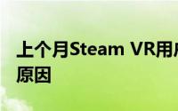 上个月Steam VR用户数量锐减:Valve未说明原因