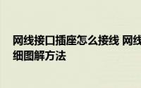 网线接口插座怎么接线 网线插座安装 网线模块接线方法详细图解方法