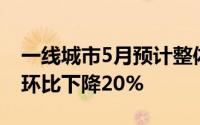 一线城市5月预计整体成交新房263万平方米环比下降20%