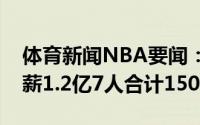 体育新闻NBA要闻：差距悬殊湖人三巨头年薪1.2亿7人合计1500万