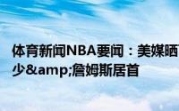 体育新闻NBA要闻：美媒晒下赛季薪资最高的前五双人组威少&詹姆斯居首