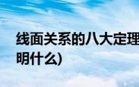 线面关系的八大定理 (两个矩阵相乘等于0说明什么)