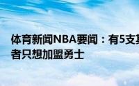 体育新闻NBA要闻：有5支其他球队曾考虑签下别利察但后者只想加盟勇士