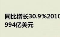 同比增长30.9%2010年全球晶片销售额增至2994亿美元