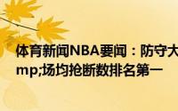 体育新闻NBA要闻：防守大闸塞布尔奥运期间抢断总数&场均抢断数排名第一