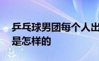 乒乓球男团每个人出场规则 乒乓球男团规则是怎样的