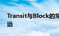 Transit与Block的常规拉力赛和赛车相去甚远