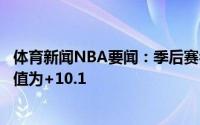 体育新闻NBA要闻：季后赛乔治和雷吉的双人组在场上正负值为+10.1