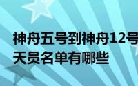 神舟五号到神舟12号航天员名单 神舟12号航天员名单有哪些