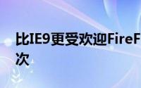 比IE9更受欢迎FireFox4.0下载量接近400万次