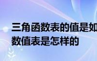 三角函数表的值是如何计算的 完整的三角函数值表是怎样的