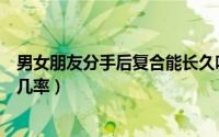 男女朋友分手后复合能长久吗（带你了情侣复合能否长久的几率）