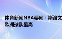 体育新闻NBA要闻：斯洛文尼亚本届奥运会场均得105.8分欧洲球队最高