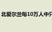 北爱尔兰每10万人中只有16个公共EV充电器